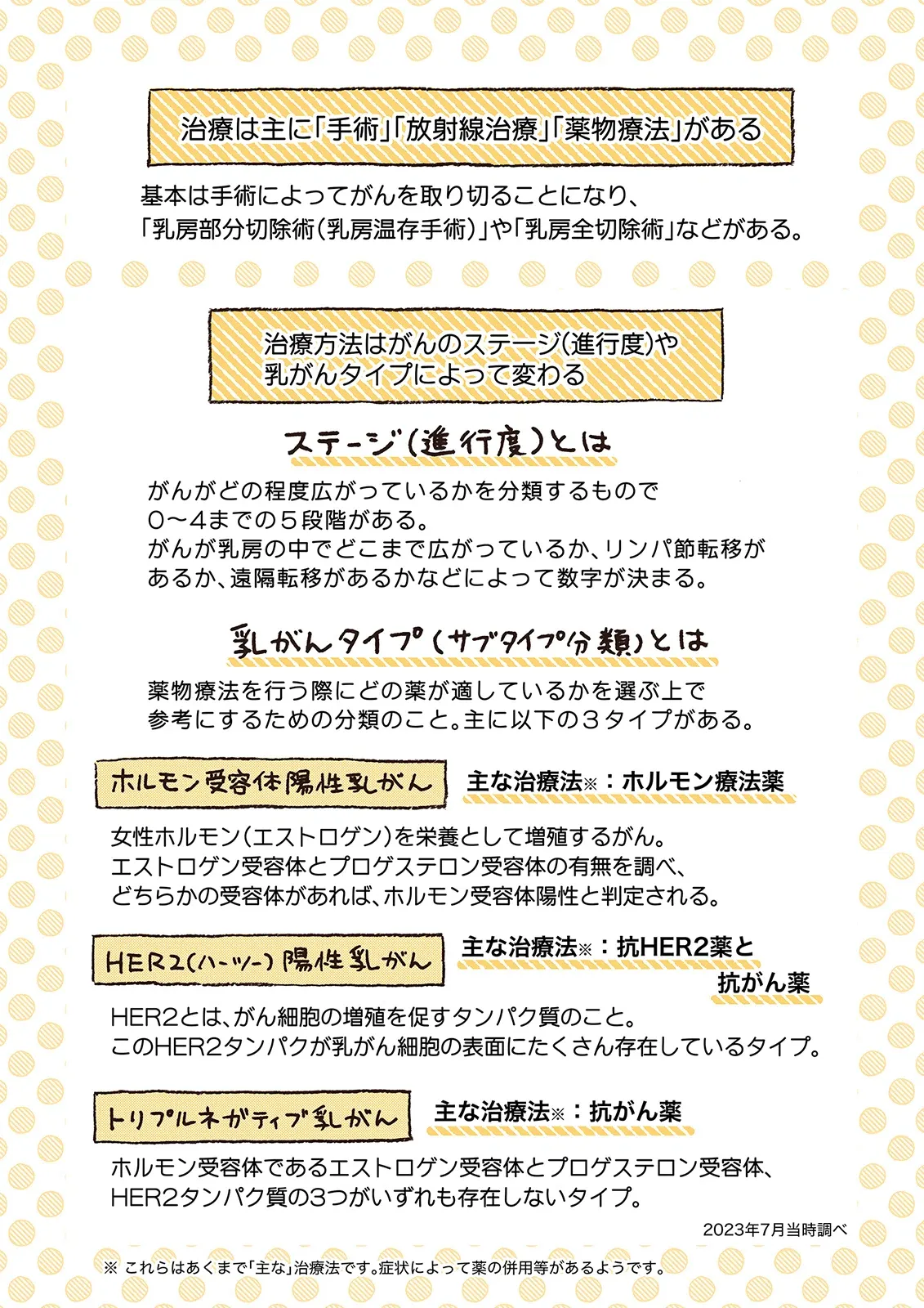 日々是好日 フリーランスカメラマン 乳がん ステージ 進行度 治療法