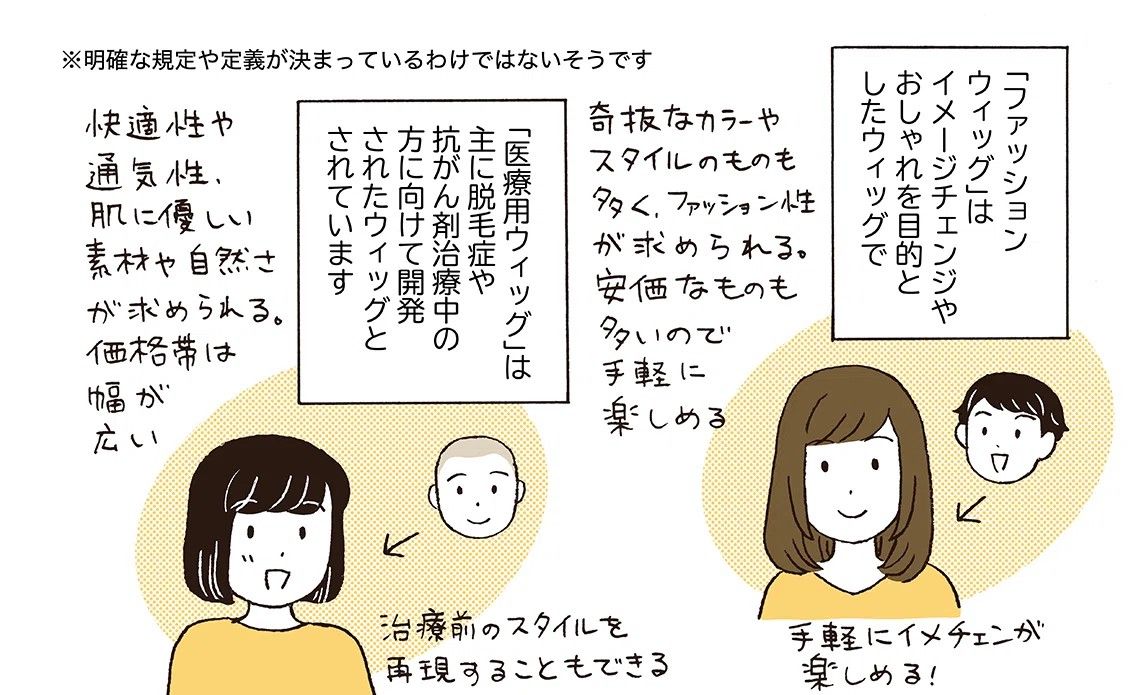 日々是好日 フリーランスカメラマン 乳がん ウィッグ 医療用ウィッグ