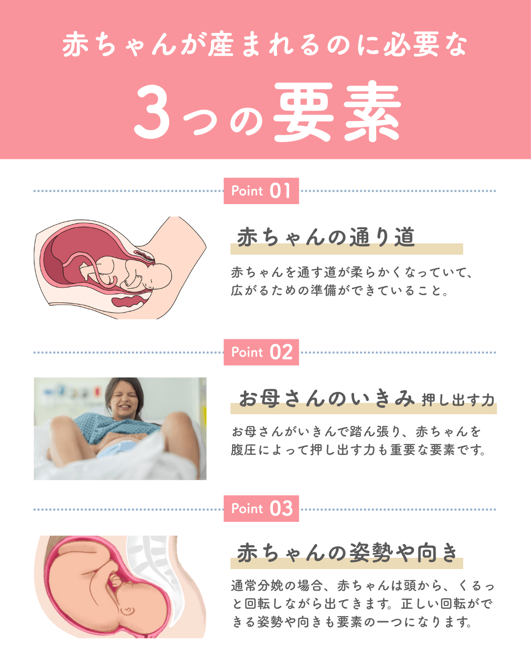 出産 分娩 必須要素