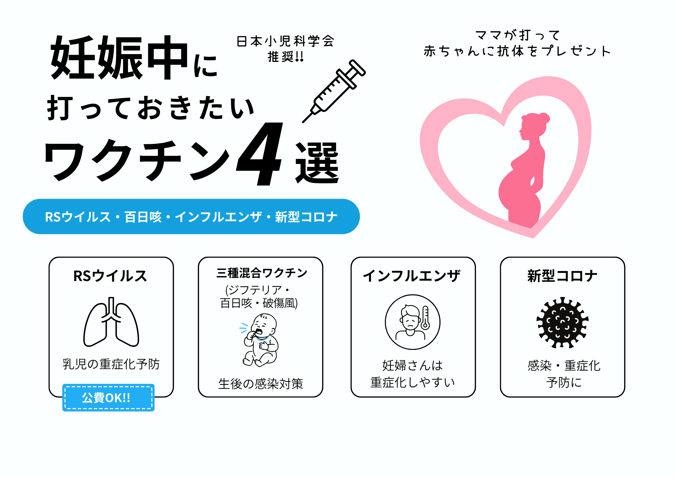 妊婦さんが打っておきたいワクチン４選のイラスト