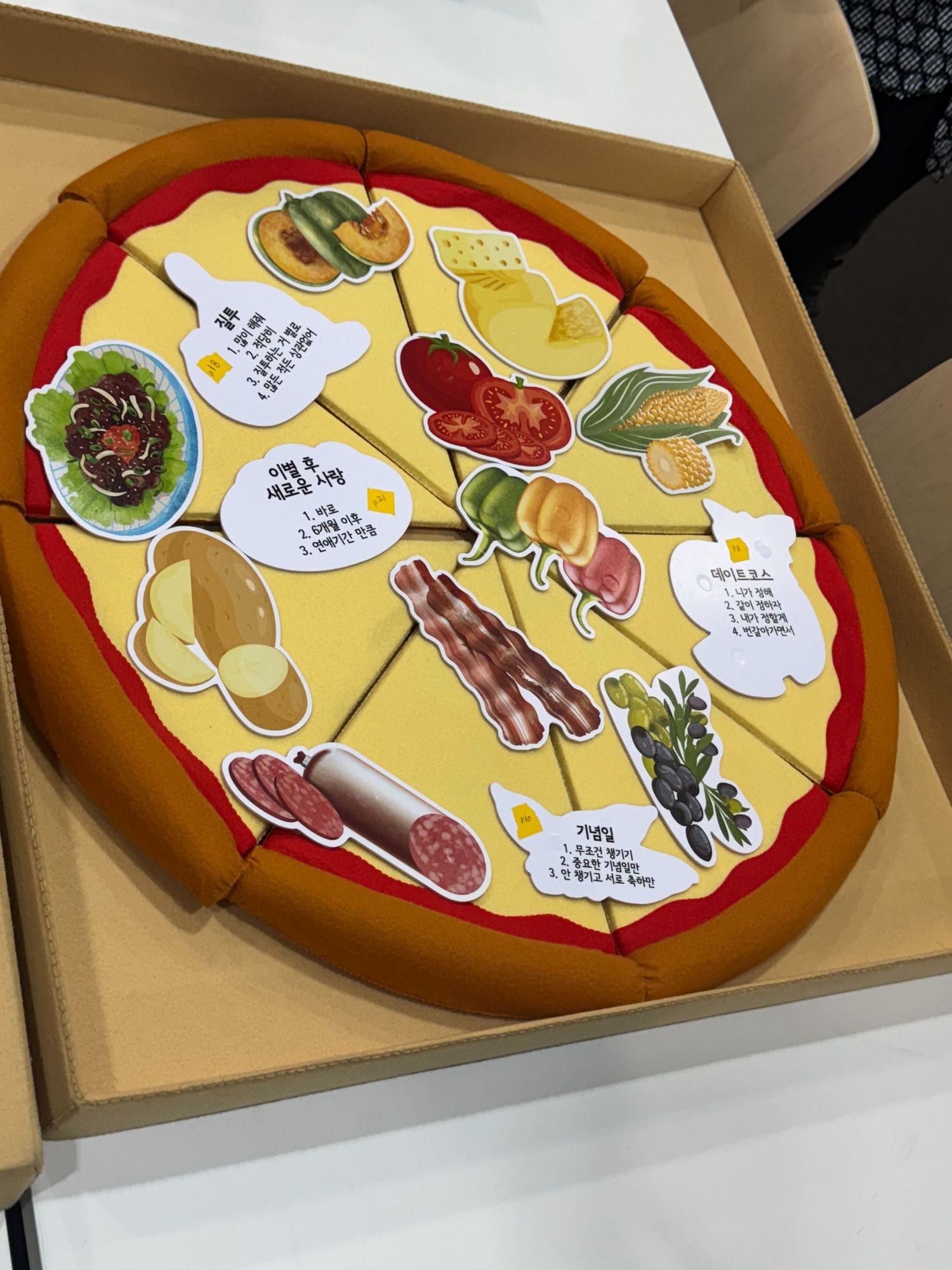SRHR for JAPAN 韓国 スタディツアー 性教育ピザ