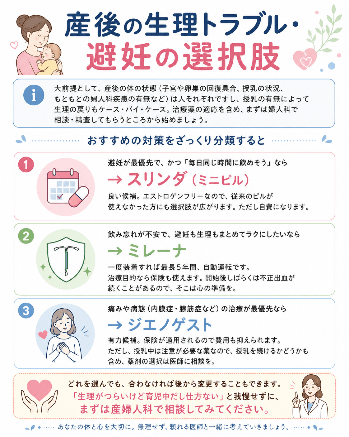 産後の整理トラブルの選択肢と選択のポイント表