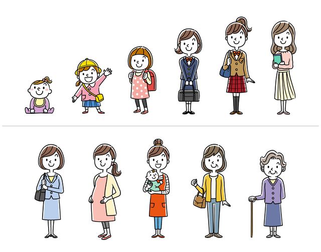 女性 人生